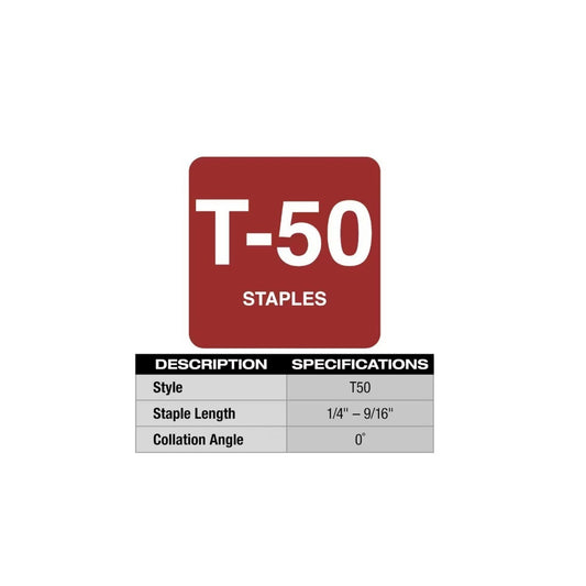 Milwaukee 2447-20 M12 12V Li-Ion Cordless 3/8" Crown Stapler -Tool Only- T-50