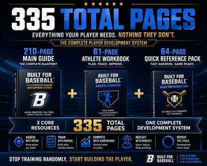 Built for Baseball™ Complete Player Development System