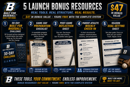 Built for Baseball™ Complete Player Development System