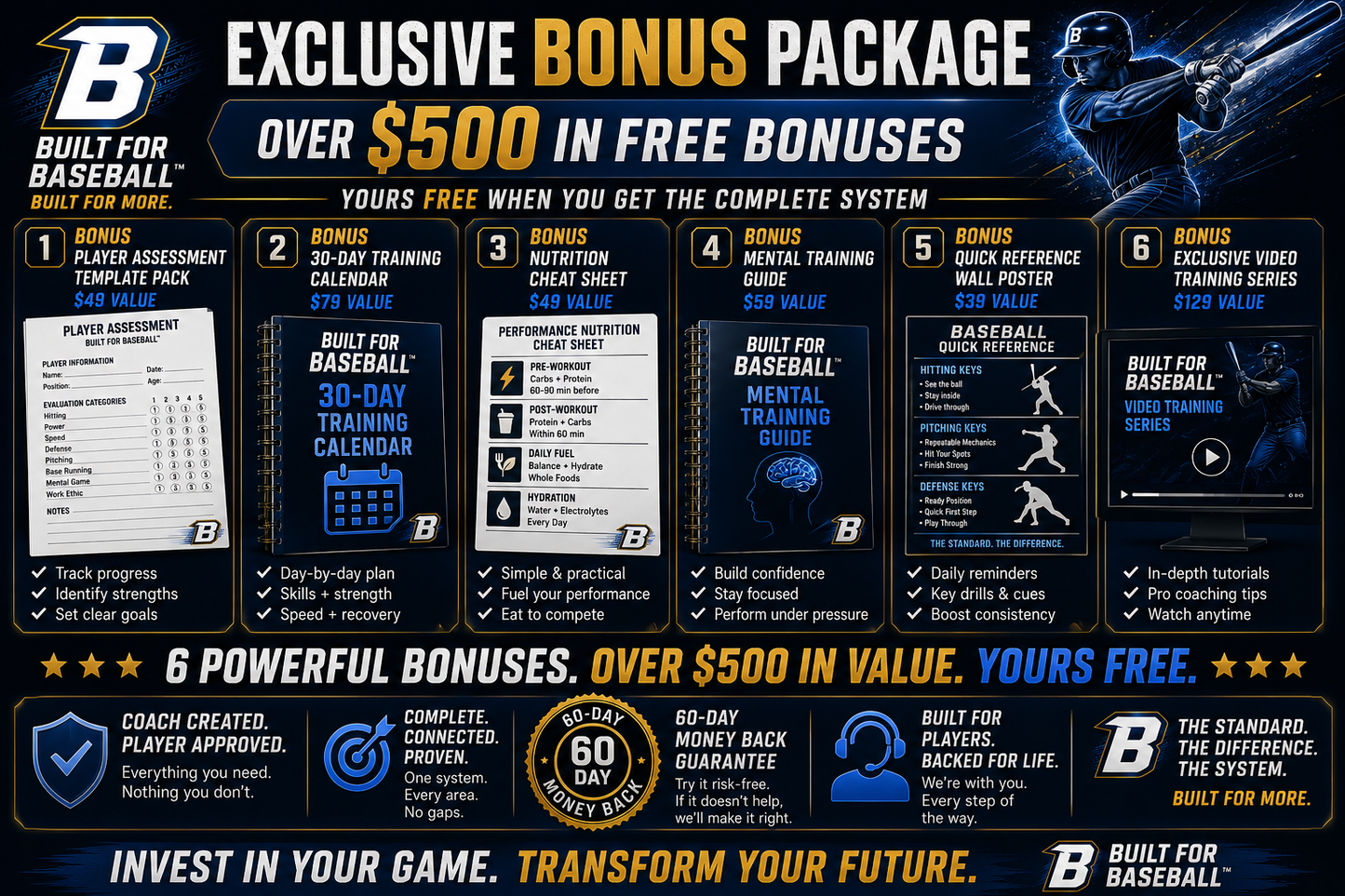 Built for Baseball™ Complete Player Development System