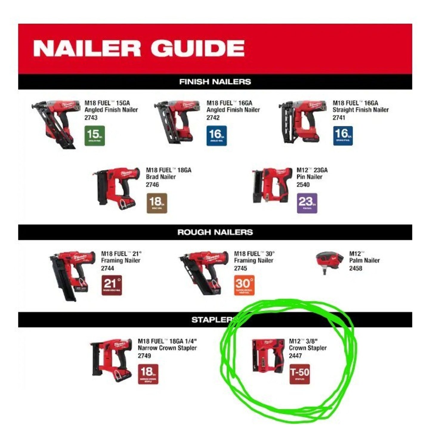Milwaukee 2447-20 M12 12V Li-Ion Cordless 3/8" Crown Stapler -Tool Only- T-50