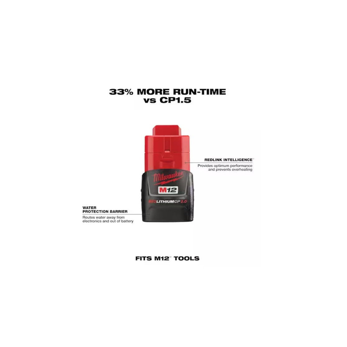 Milwaukee 48-59-2420p M12 12-Volt Lithium-Ion Compact Battery Pack 2.0Ah and Charger