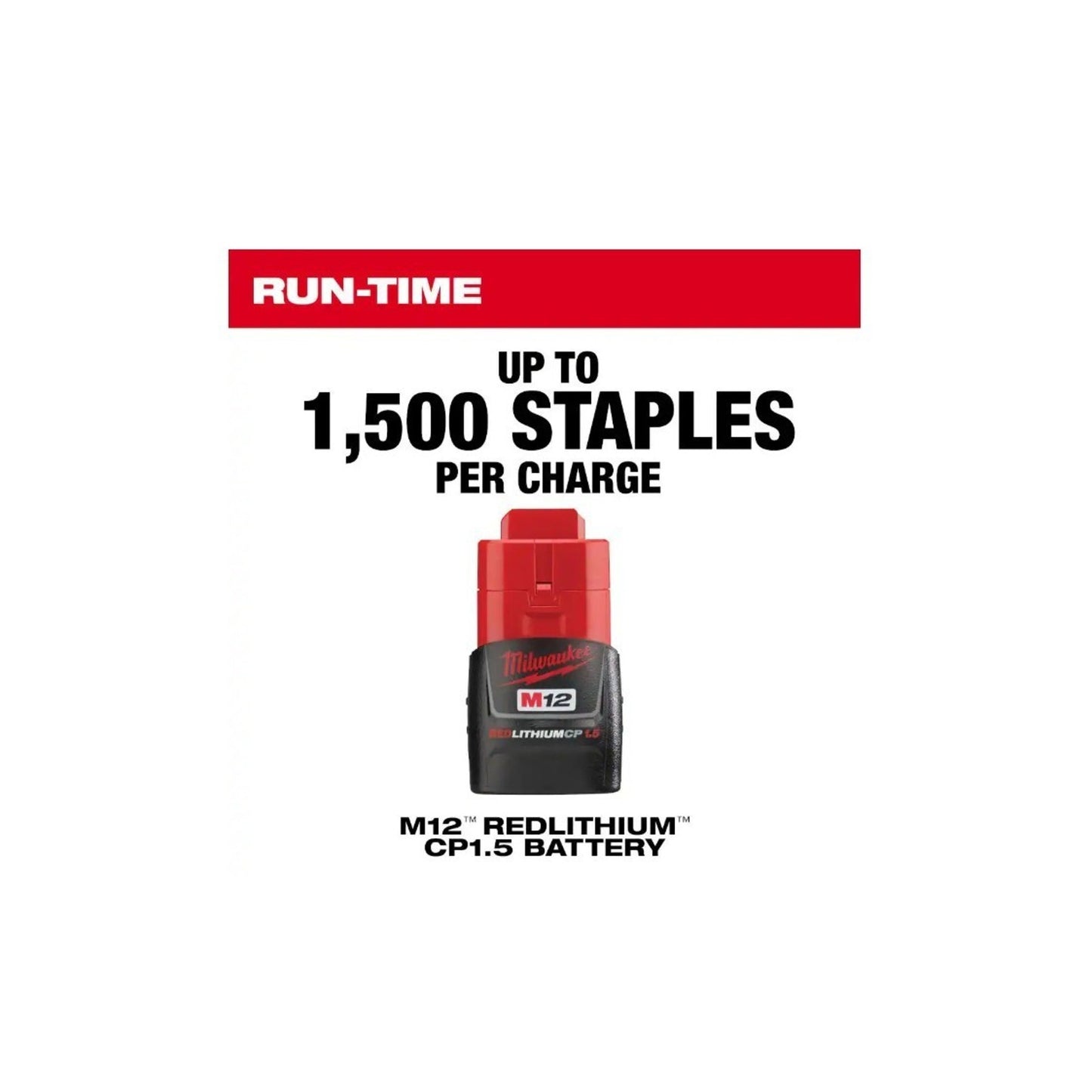 Milwaukee 2447-20 M12 12V Li-Ion Cordless 3/8" Crown Stapler -Tool Only- T-50